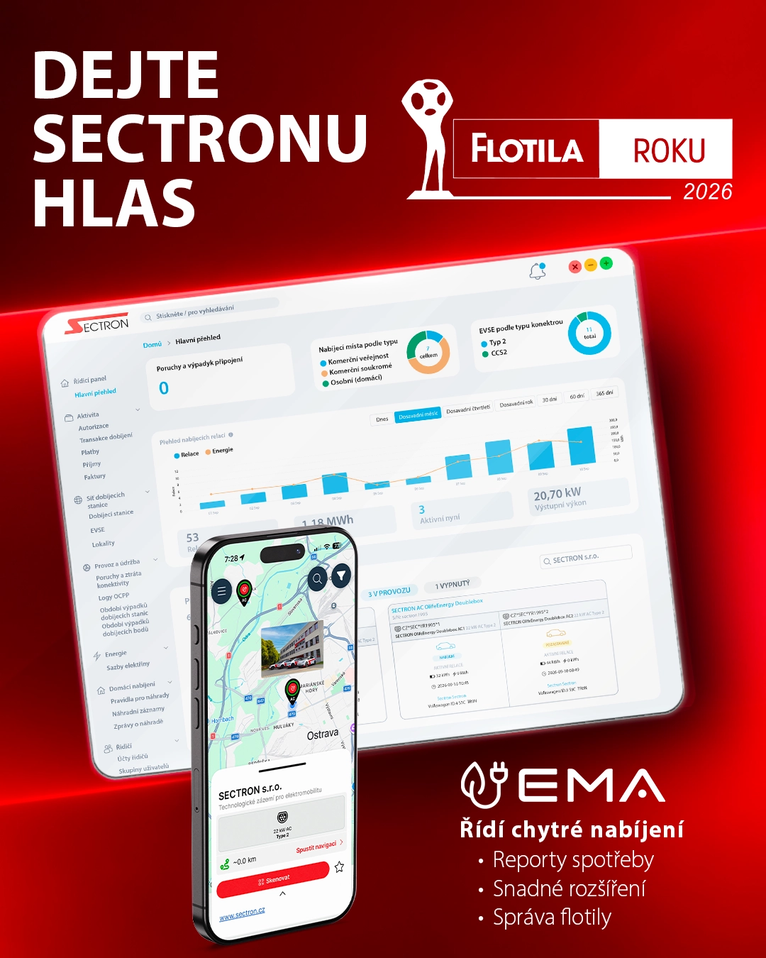 SECTRON EMA je nominována v anketě Flotila roku 2026! 