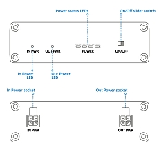 Teltonika BAT120 Uninterruptable power supply