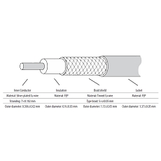 LP-088 cable drawing LP-088 cable drawing