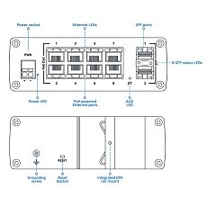 Teltonika Switch PoE TSW202, rysunek
