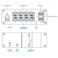 Teltonika Switch PoE TSW212, nákres Teltonika Switch PoE TSW212, nákres