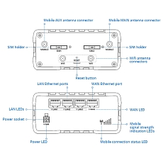 Teltonika LTE Router RUT901, drawing