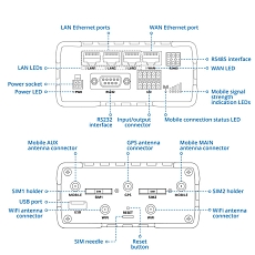 Teltonika LTE Router RUT906, nákres Teltonika LTE Router RUT906, nákres