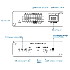 Teltonika TRB246 Gateway, drawing