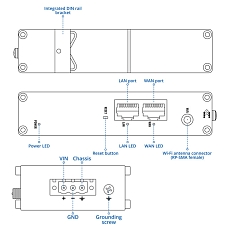 Teltonika LTE Router RUT140, rysunek