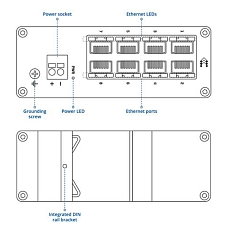 Ethernetový switchTeltonika TSW030, nákres Ethernetový switchTeltonika TSW030, nákres
