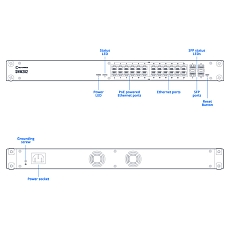 Teltonika Switch SWM282, nákres Teltonika Switch SWM282, nákres