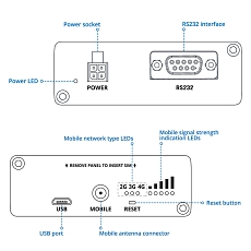 Teltonika TRB142 Gateway, drawing