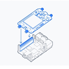 Teltonika Calyx 4G Embedded Cellular Raspberry Pi HAT+