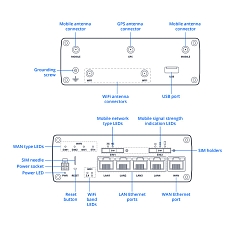 LTE router Teltonika RUTM16, nákres