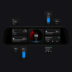 S3XY Dash displej pro Teslu Y Juniper 2026/4+